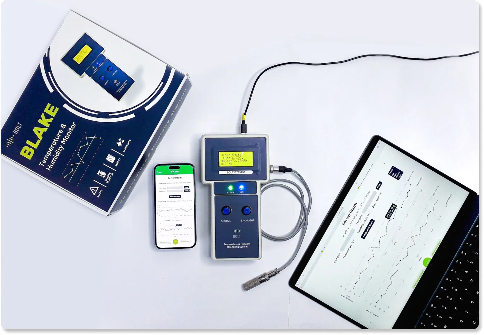 Blake device kit: monitor, probe, mobile app and live dashboard