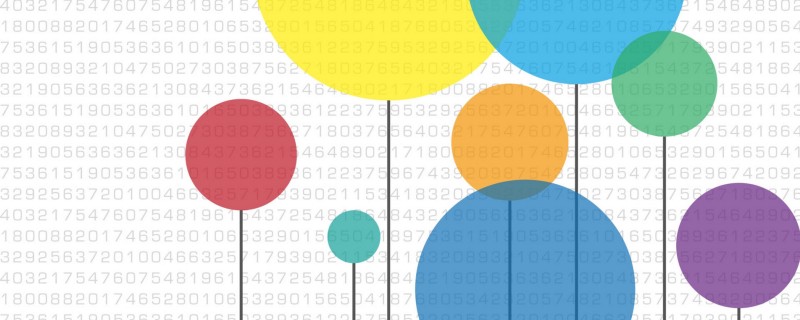Data Visualisation for IoT: Making sense out of your data