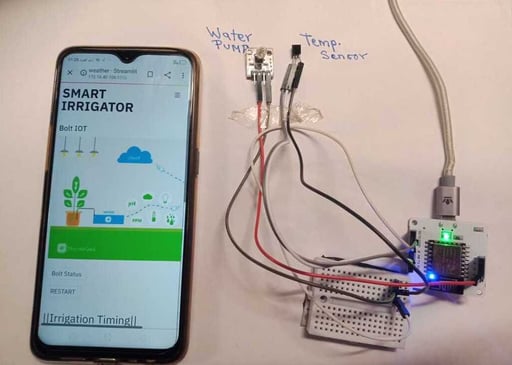 SmartIrrigatorCropped