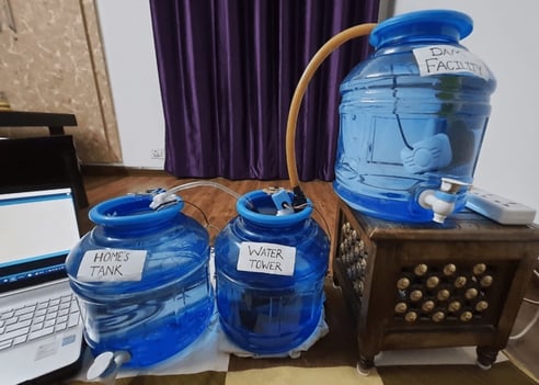 Vishal Vats Project 2