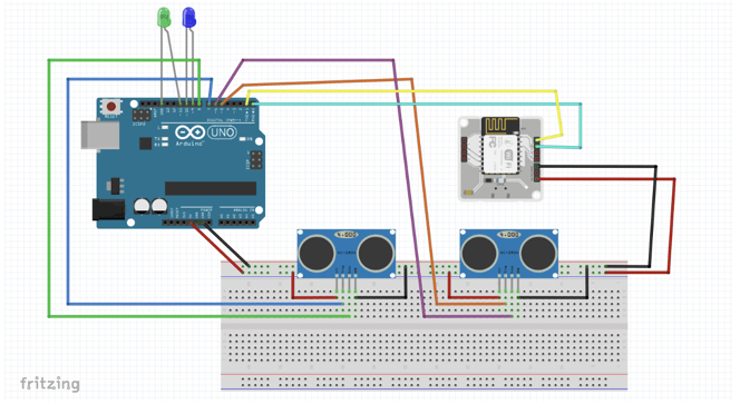 Schematic-Arduino connected with Bolt, Two Ultrasonic Sensors And LEDs.