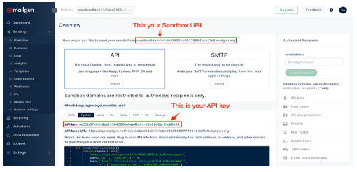 Creating an account on Mailgun 