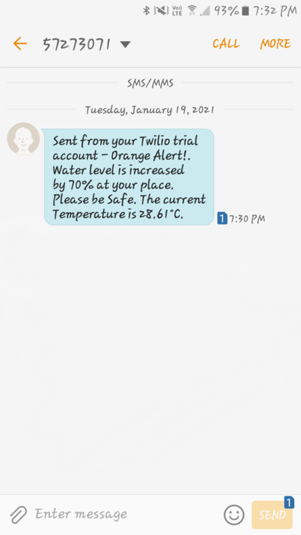 Twillo Sms Alert