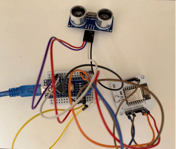 Smart Parking System